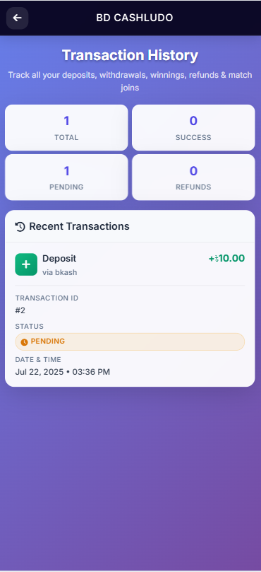 LUDO KHELA Gameplay Interface - গেমপ্লে ইন্টারফেস